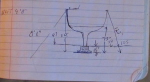 hull dimensions sketch